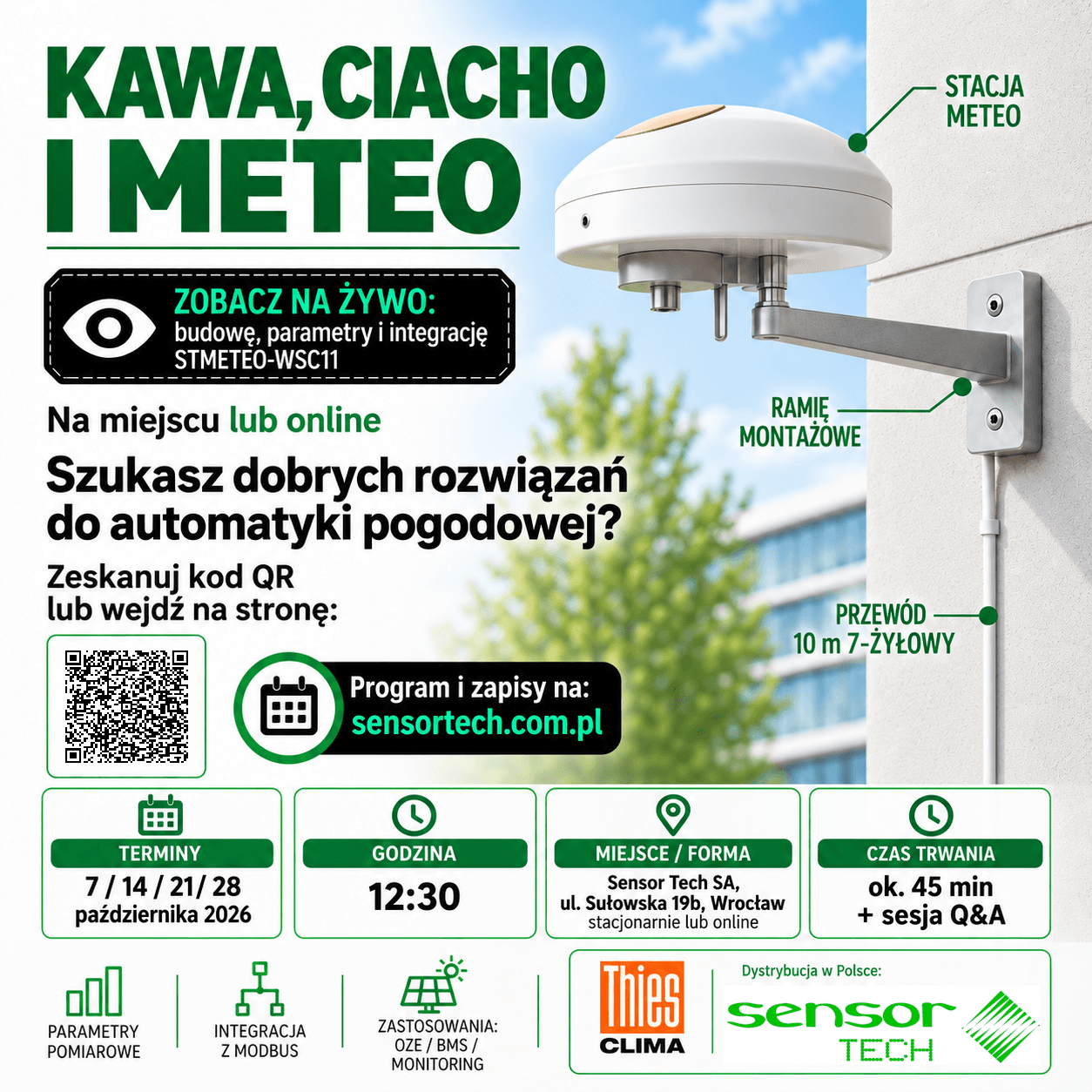 Kawa, ciacho i ….. meteo
